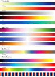 http://www.sonyeoul.com/files/gimgs/th-37_colorspectrum_cl_s.jpg